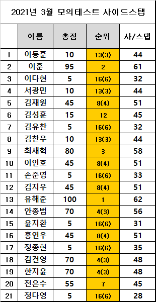 c6c9ad98ec60e713bf672099e15a3ccc_1617362359_4057.png