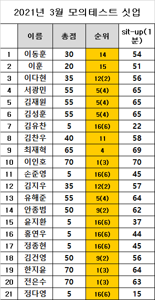 c6c9ad98ec60e713bf672099e15a3ccc_1617362385_3368.png