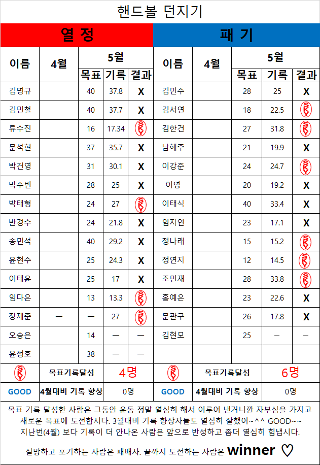 1890208347_E3rvO9pQ_7e5412676218d6851f7e50cc83eb0aa96991a0a2.png 이미지크게보기