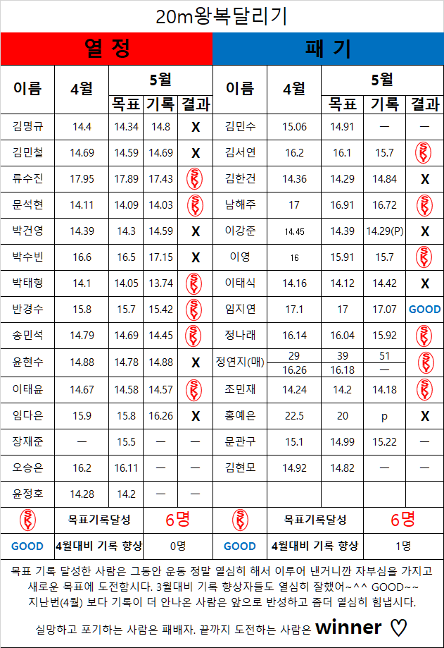 1890208347_L2VgS7pQ_cfd29e45d67de6aa0bf59422d0066b8edcc4b23e.png 이미지크게보기