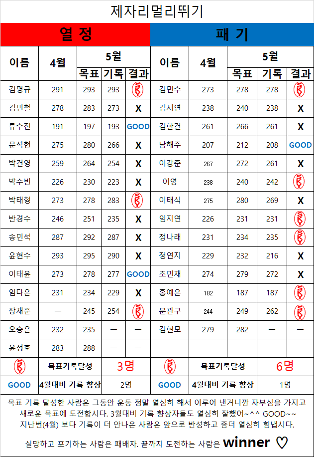 1890208347_NEUnxSZH_01e5d3da1f084e417aaf0fac284dfa01d1030a4a.png 이미지크게보기