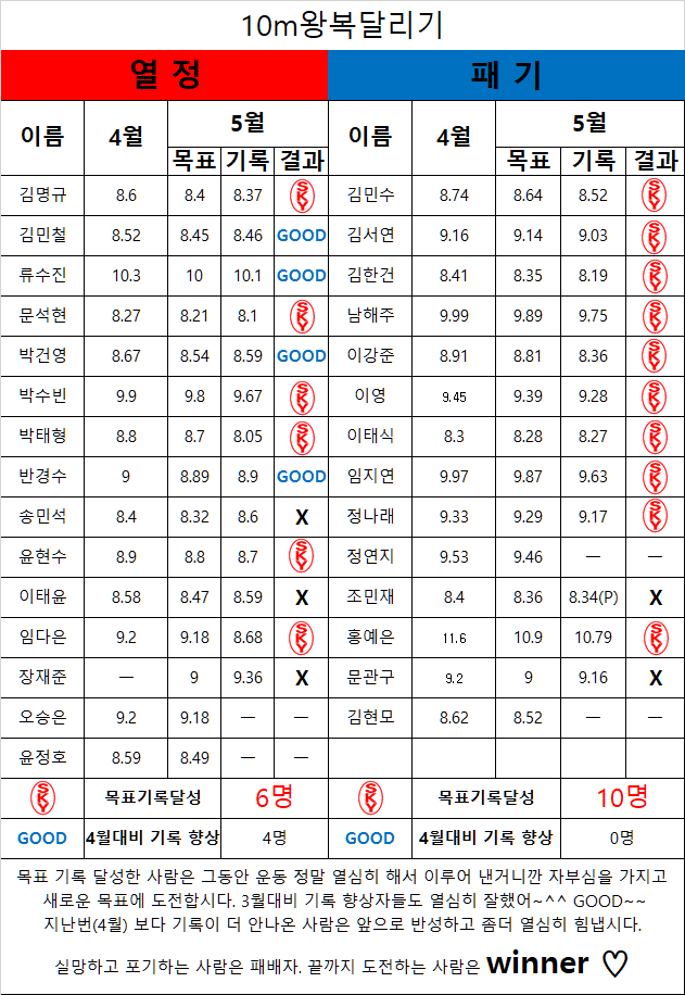 1890208347_VK1SBAg2_dd074c20e74b31163dd16bf7e976324fe3b8a6a5.png 이미지크게보기