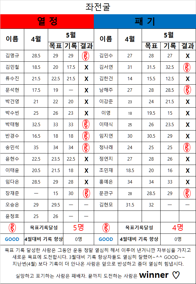 1890208347_bXTlP5gk_a1091cda0d008c4e5e335a190be0352348baf0cc.png 이미지크게보기