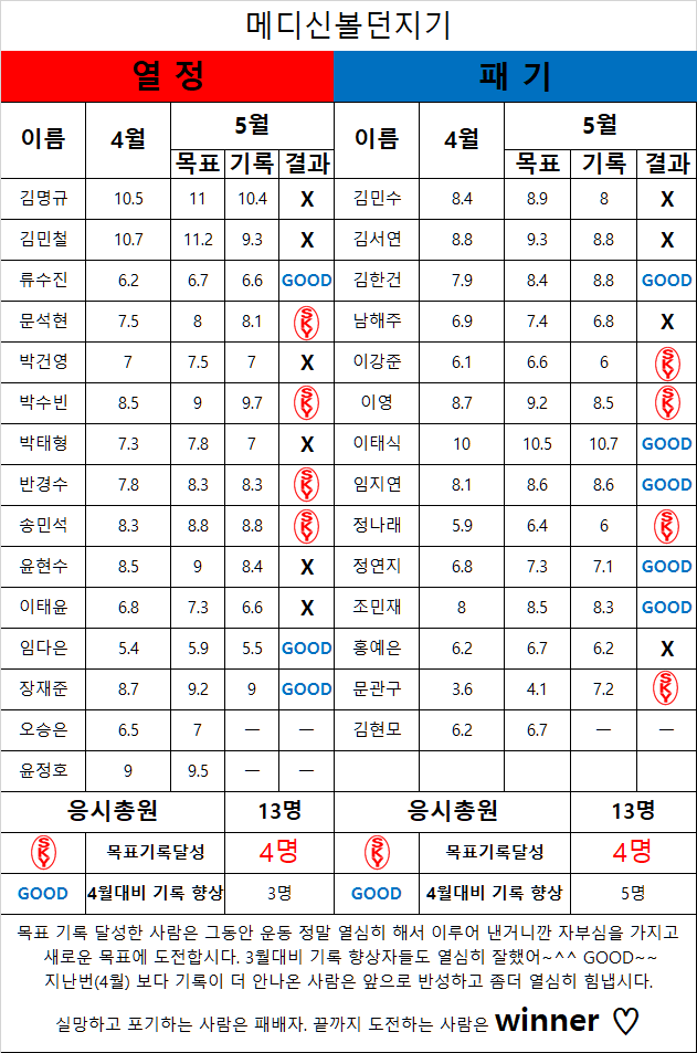 1890208347_mfwELKIO_0ef7addd15bcf950206b5e9af4b5dd6e4f80afb9.png 이미지크게보기
