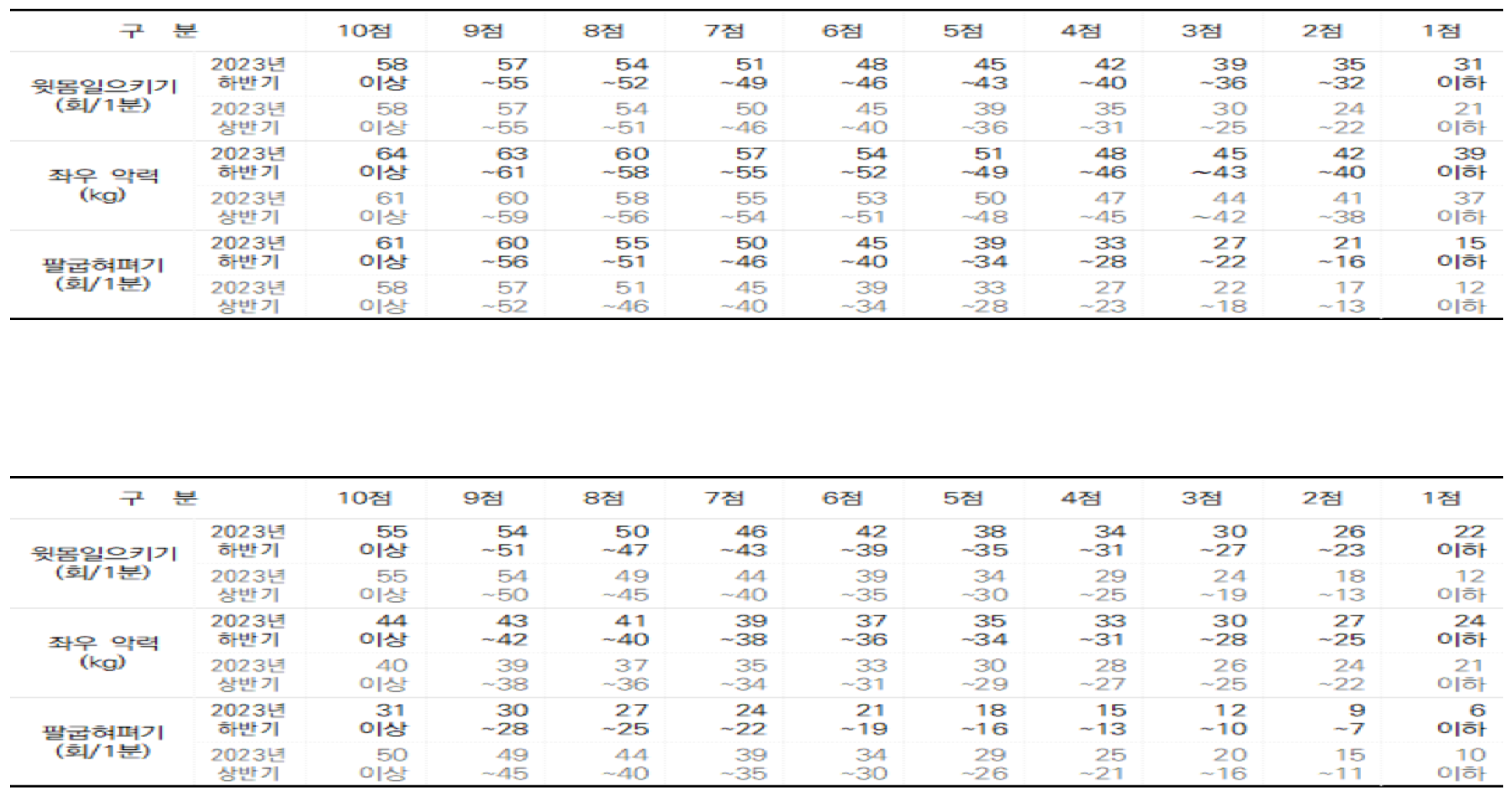 3076749140_4SobcqIe_f4bb5d94bcc0a18b9f10748024c72fc93a9c3105.png 이미지크게보기