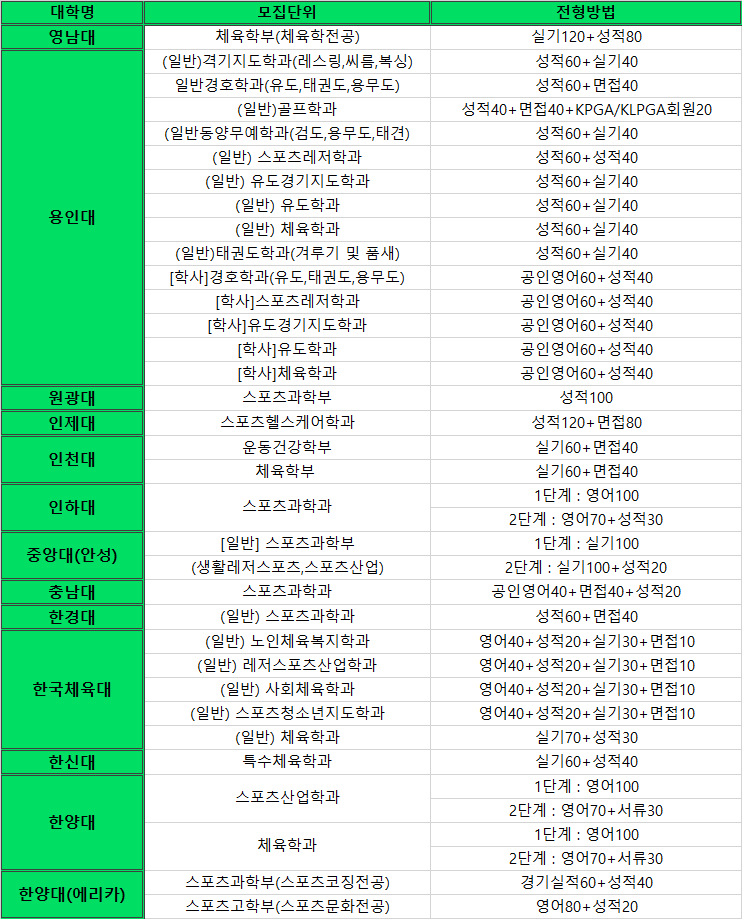 1890208347_5VE1y2an_330769621510199f34a61f37ba459b5d75c6ad81.png 이미지크게보기