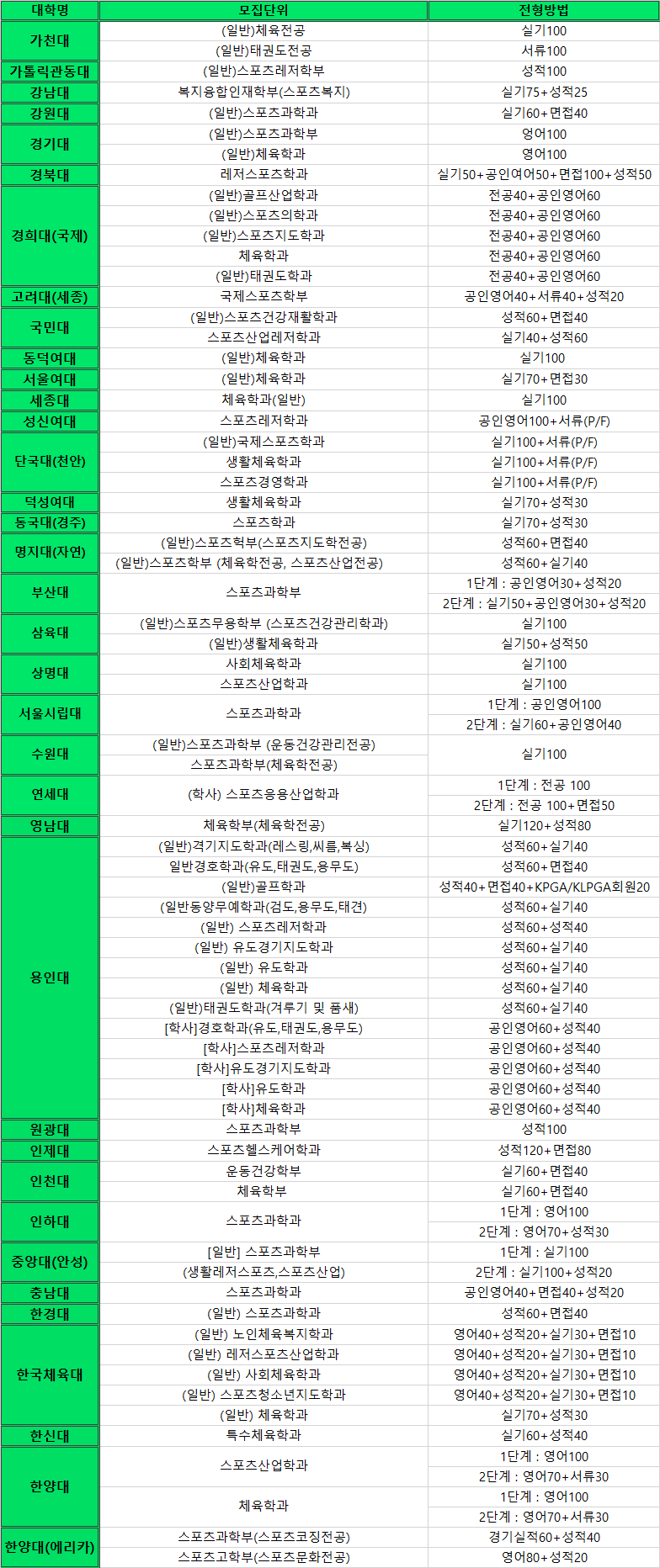 1890208347_ZlNJD9FX_4e3939d3fdd148b364014317bd89b0acaa547aa3.png 이미지크게보기