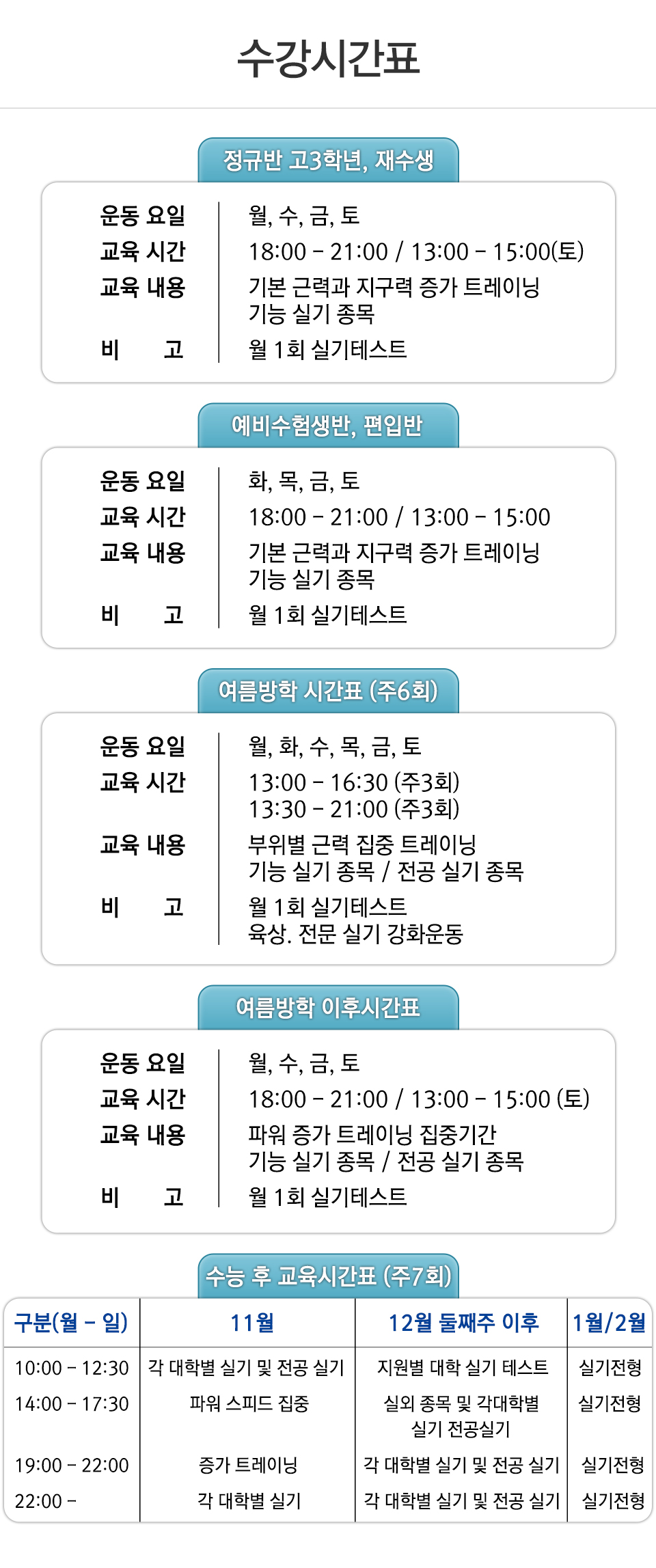 스카이체대입시_내용