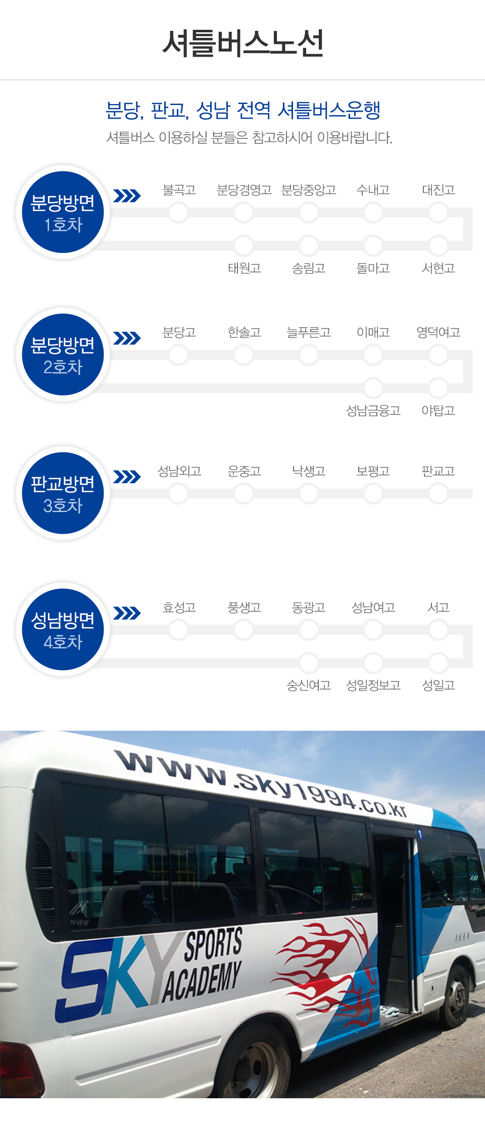 스카이체대입시_내용