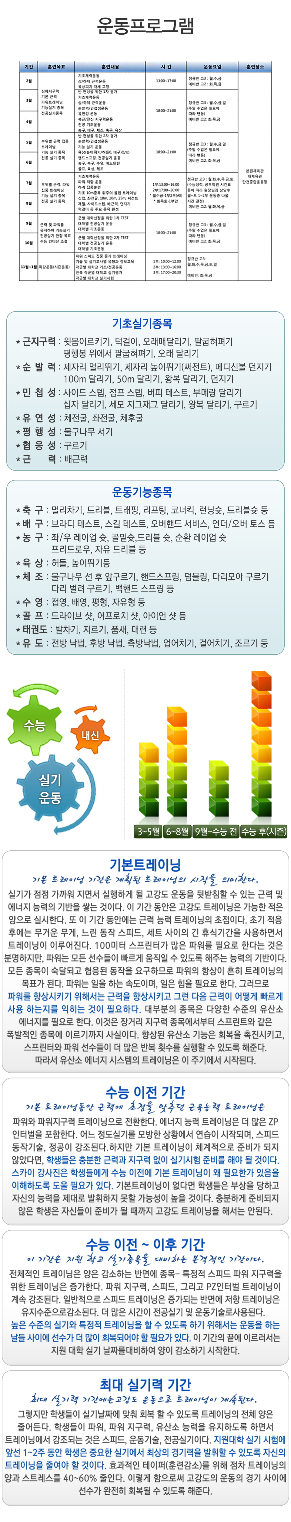스카이체대입시_내용