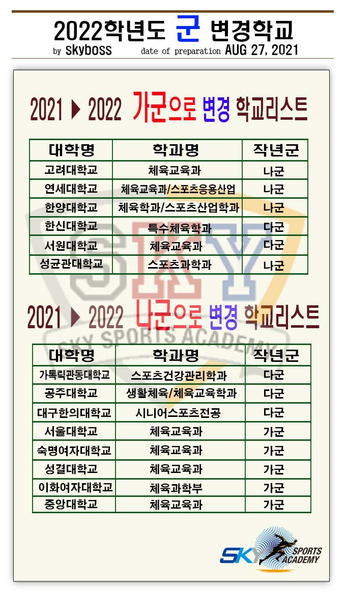 /user/s/sky1994/editor/2109/010d4acdd655841509db966818b22b60_1631067864_541.jpg 이미지크게보기