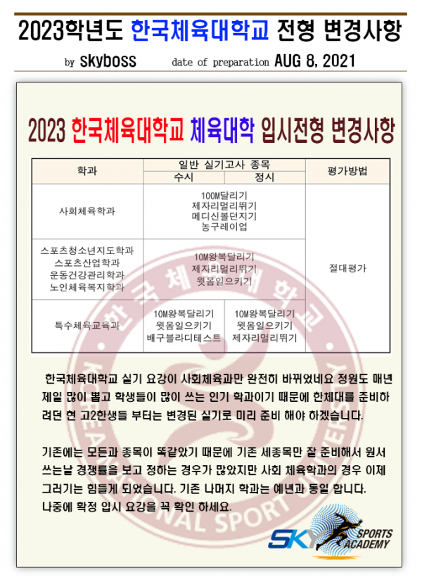 thumb010d4acdd655841509db966818b22b60_1631067916_3612.png