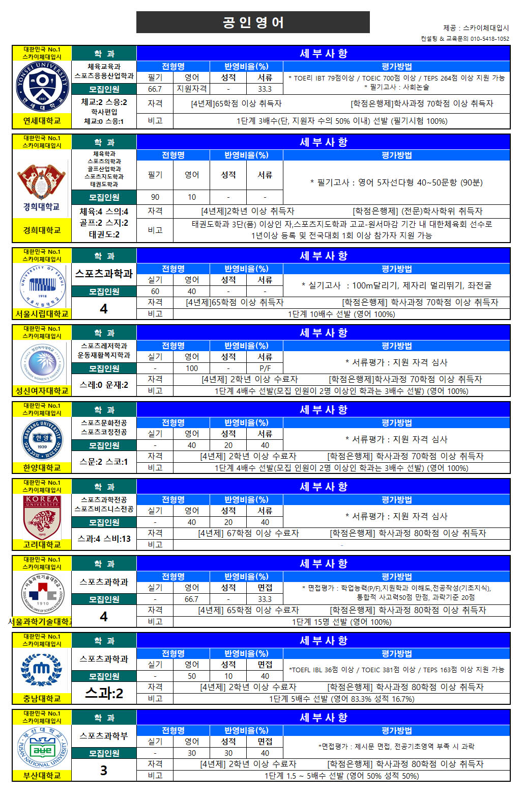 /user/s/sky1994/editor/2204/8bc31012dcf5280eb9a245ab55726ef8_1651111625_4093.jpg 이미지크게보기