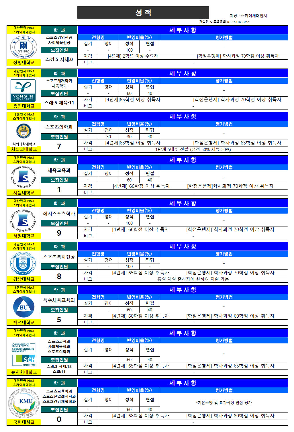 /user/s/sky1994/editor/2204/8bc31012dcf5280eb9a245ab55726ef8_1651111961_2268.jpg 이미지크게보기