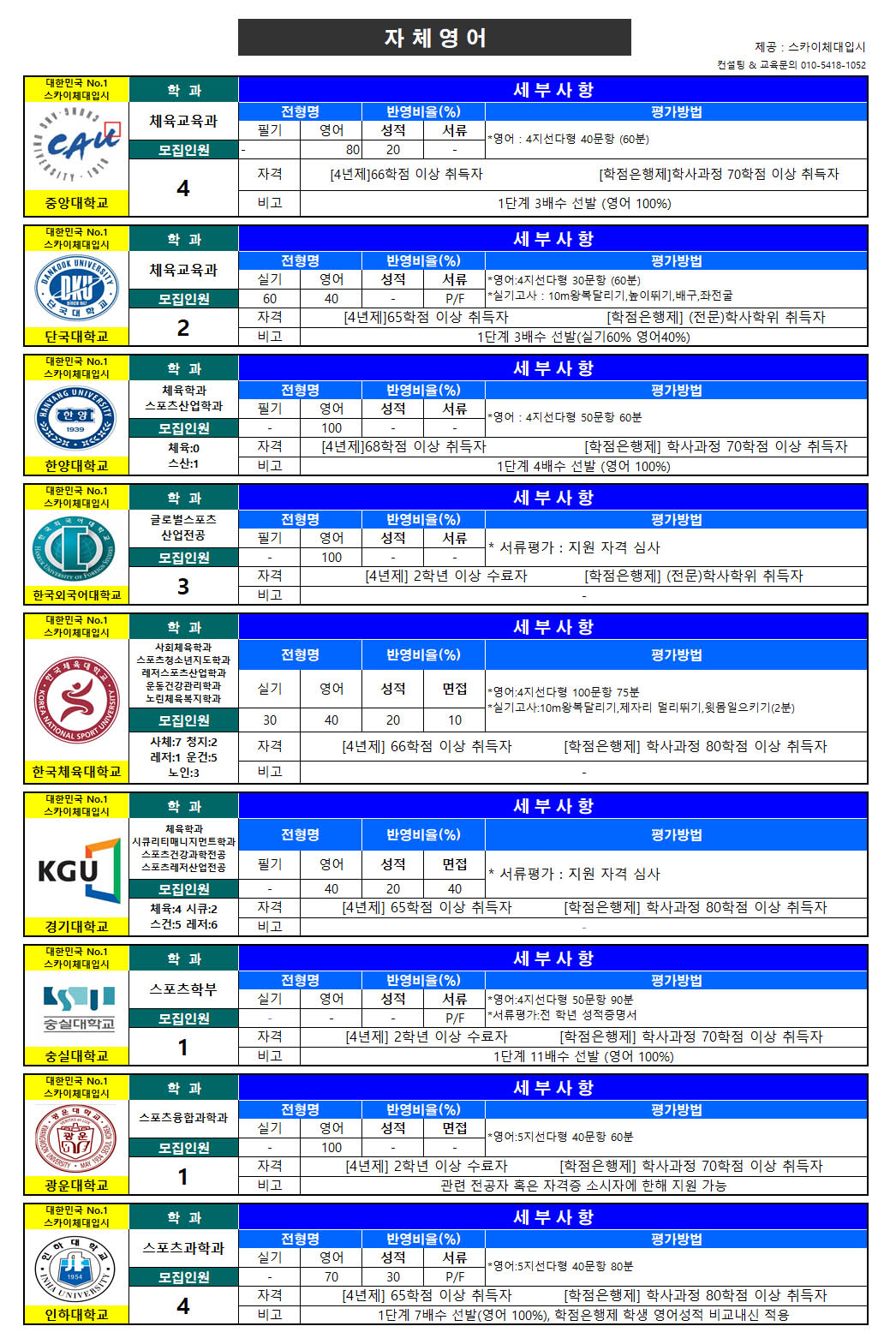 /user/s/sky1994/editor/2204/8bc31012dcf5280eb9a245ab55726ef8_1651112070_7108.jpg 이미지크게보기
