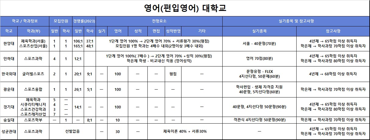 /user/s/sky1994/editor/2306/e0ec4cddafe7acca9917b3f8f285b645_1686799316_4903.jpg 이미지크게보기