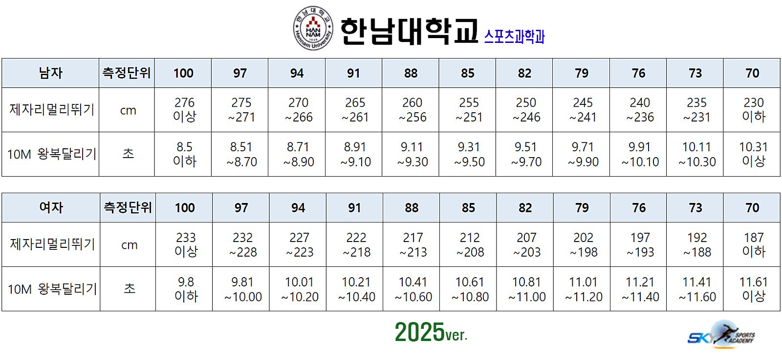 /user/s/sky1994/editor/2411/198179b29ccafe476ccfc5dfd7103ecf_1732420450_4017.jpg 이미지크게보기