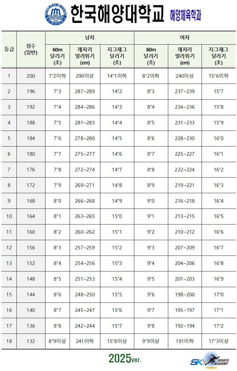 /user/s/sky1994/editor/2411/198179b29ccafe476ccfc5dfd7103ecf_1732420477_7491.jpg 이미지크게보기