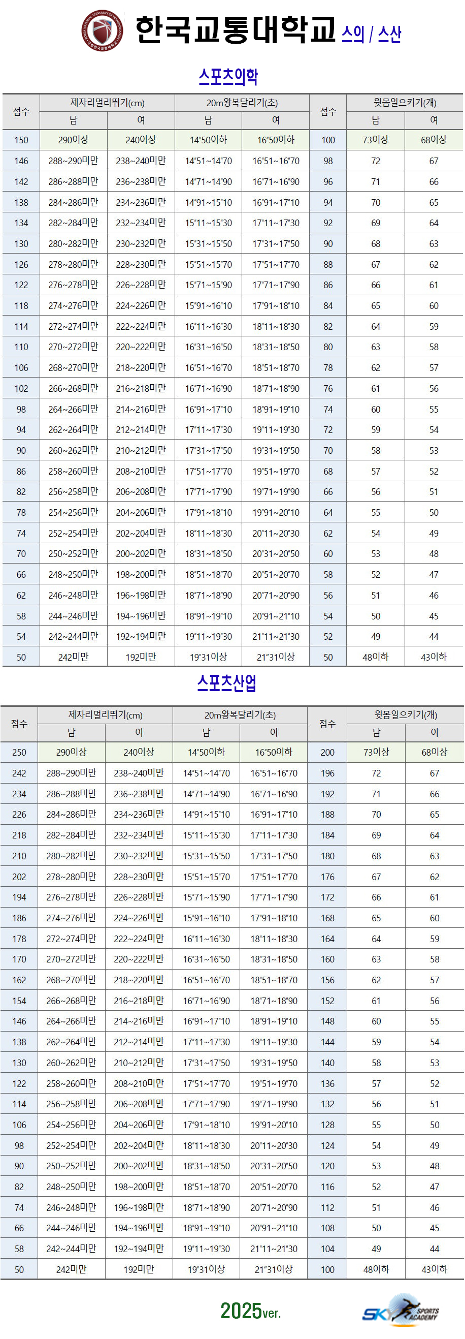 /user/s/sky1994/editor/2411/198179b29ccafe476ccfc5dfd7103ecf_1732420508_3527.jpg 이미지크게보기