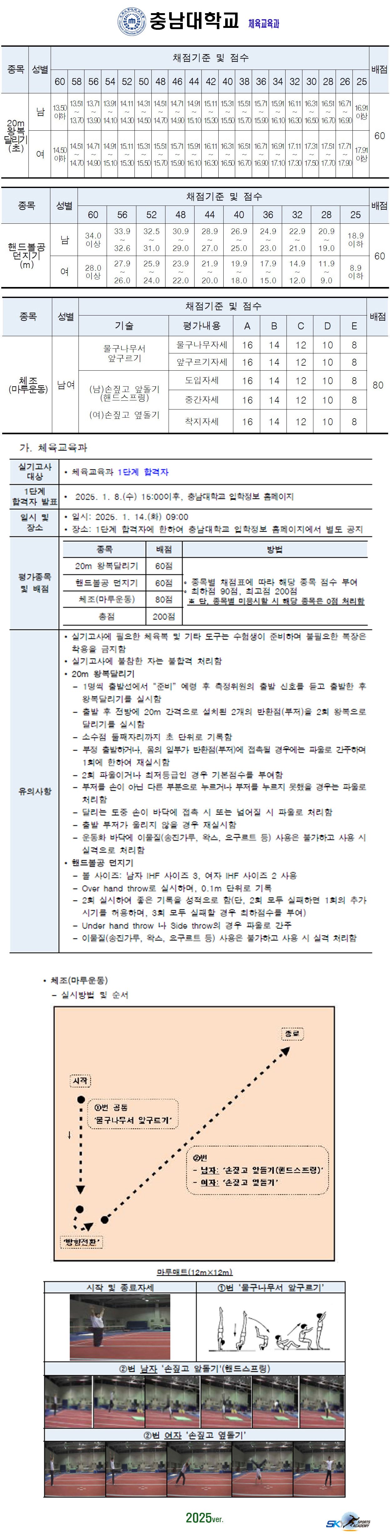 /user/s/sky1994/editor/2411/198179b29ccafe476ccfc5dfd7103ecf_1732420646_3488.jpg 이미지크게보기