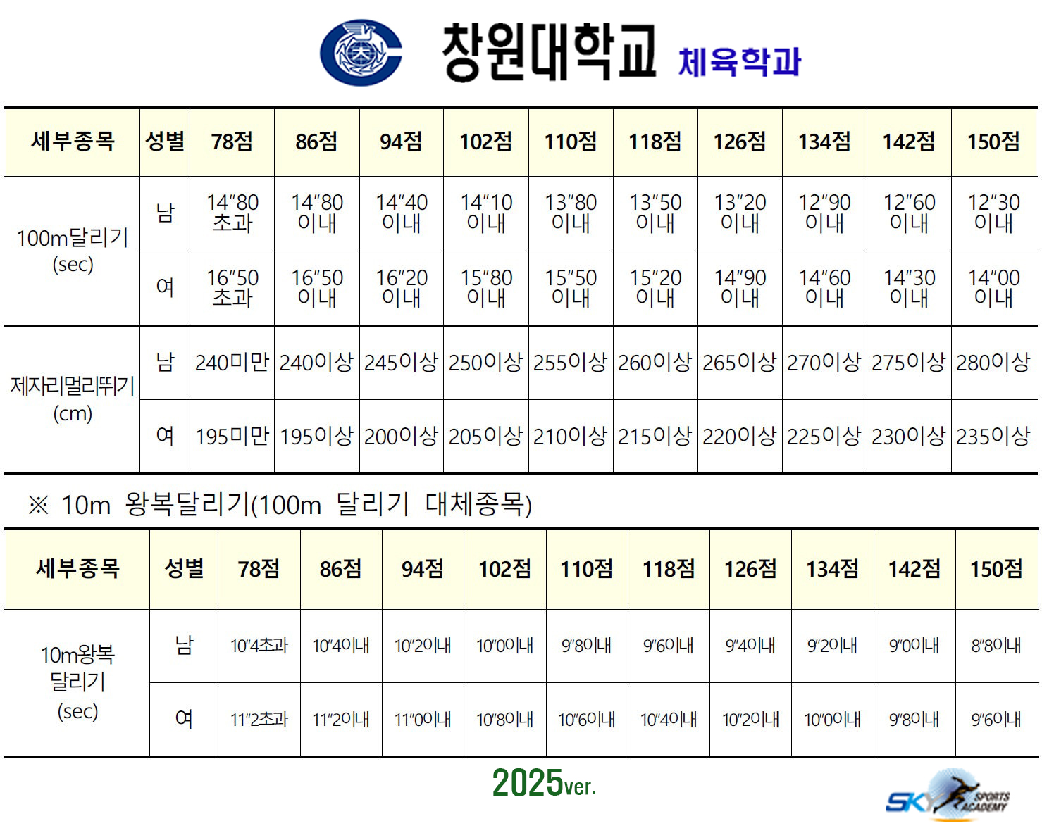 /user/s/sky1994/editor/2411/198179b29ccafe476ccfc5dfd7103ecf_1732420682_8888.jpg 이미지크게보기