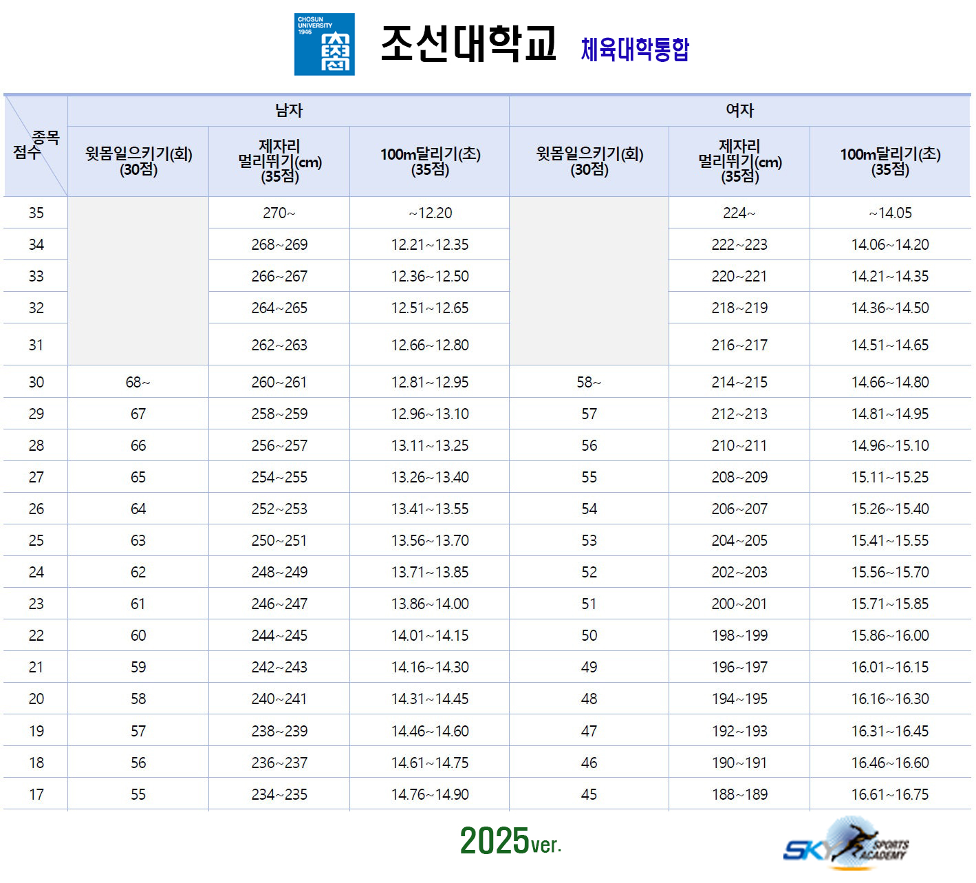 /user/s/sky1994/editor/2411/198179b29ccafe476ccfc5dfd7103ecf_1732420794_79.jpg 이미지크게보기