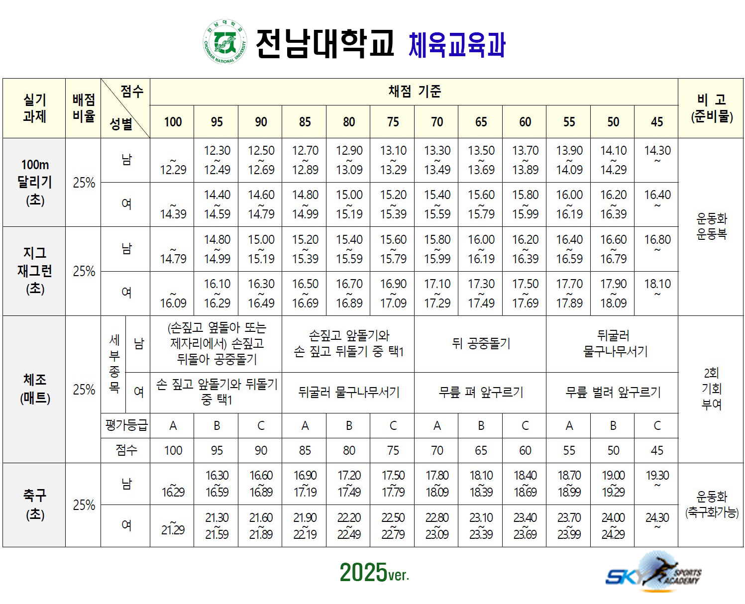 /user/s/sky1994/editor/2411/198179b29ccafe476ccfc5dfd7103ecf_1732420900_3793.jpg 이미지크게보기