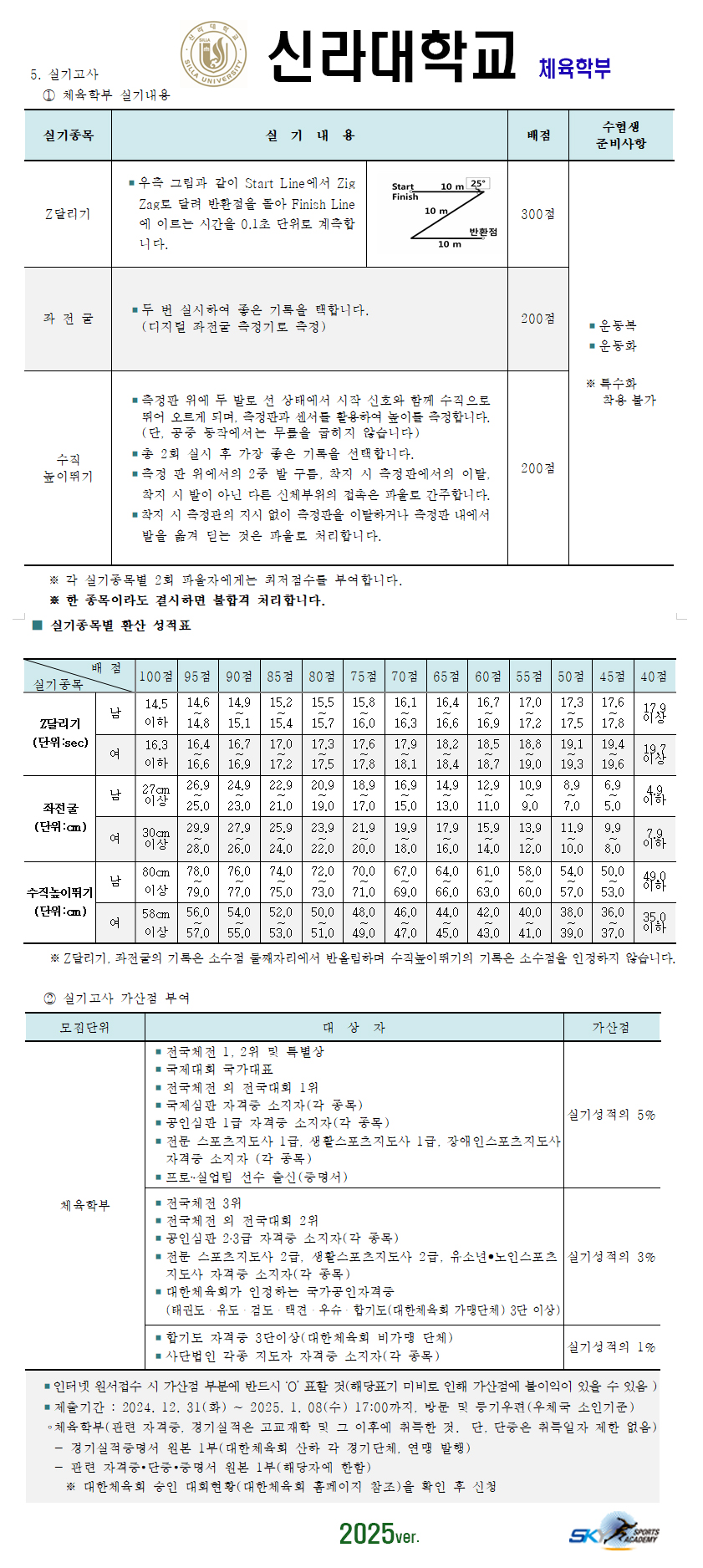 /user/s/sky1994/editor/2411/198179b29ccafe476ccfc5dfd7103ecf_1732421526_3556.jpg 이미지크게보기