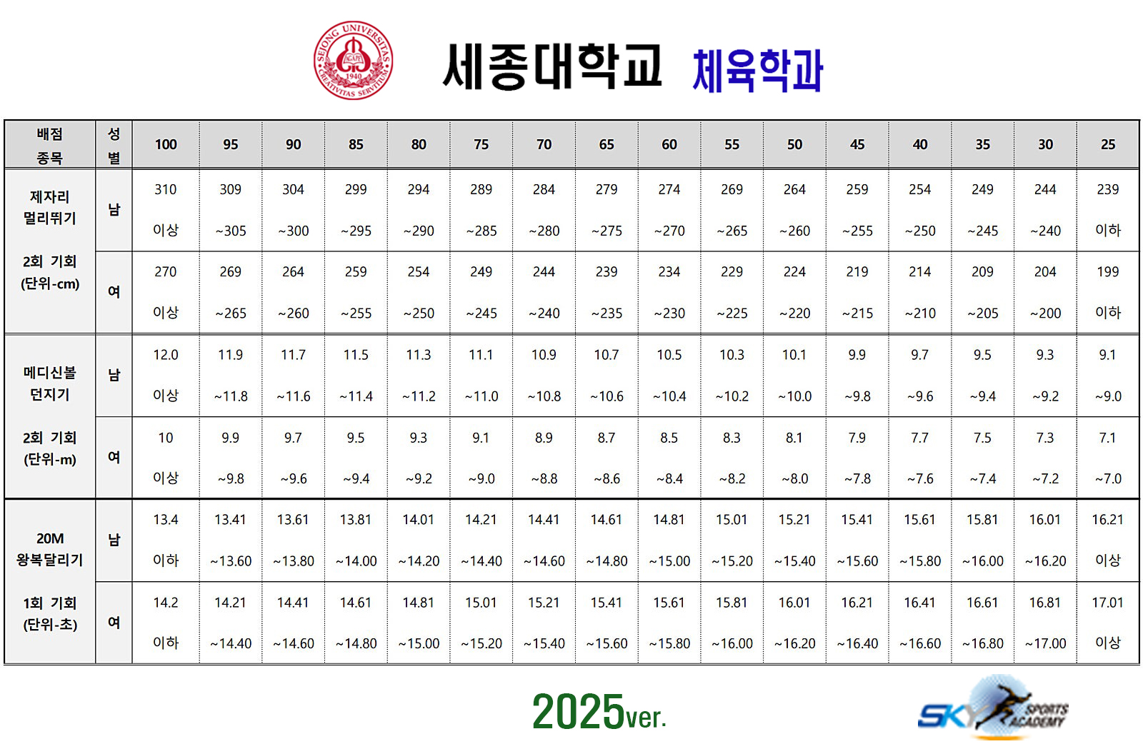 /user/s/sky1994/editor/2411/198179b29ccafe476ccfc5dfd7103ecf_1732421658_0391.jpg 이미지크게보기