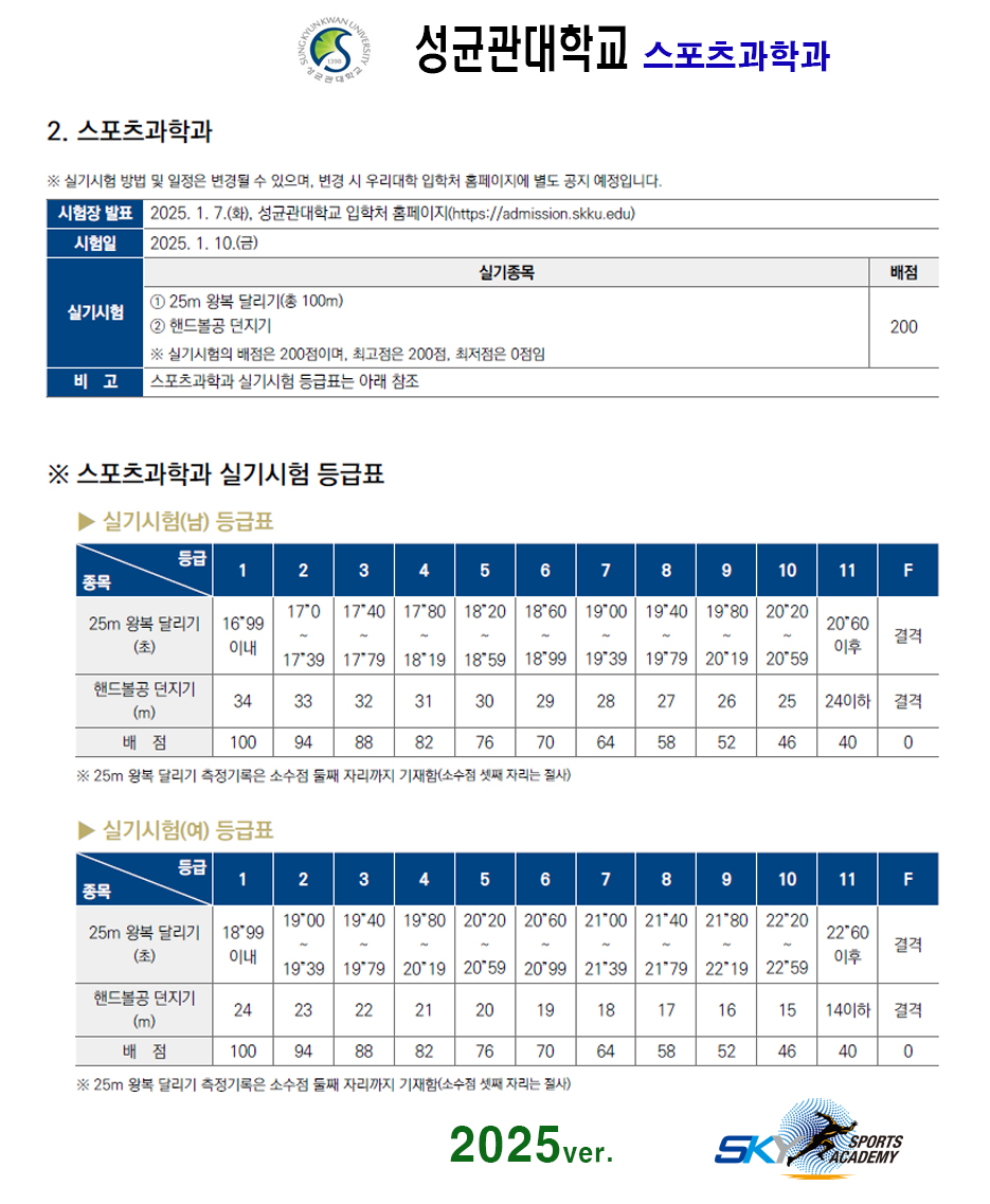 /user/s/sky1994/editor/2411/198179b29ccafe476ccfc5dfd7103ecf_1732421760_518.jpg 이미지크게보기