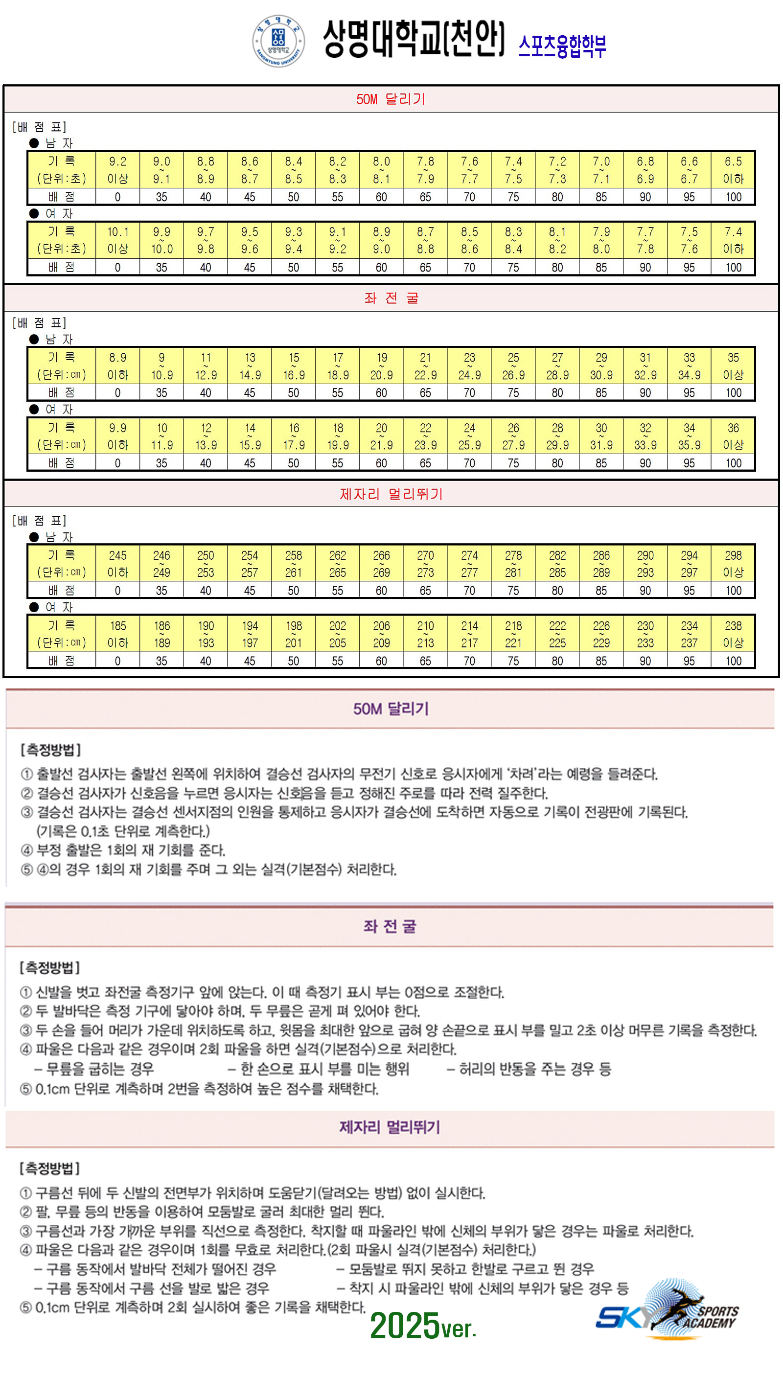 /user/s/sky1994/editor/2411/198179b29ccafe476ccfc5dfd7103ecf_1732422061_4395.jpg 이미지크게보기