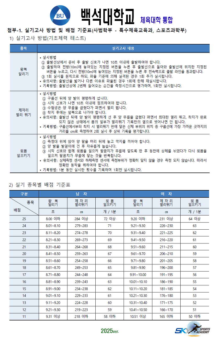 /user/s/sky1994/editor/2411/198179b29ccafe476ccfc5dfd7103ecf_1732422187_1531.jpg 이미지크게보기
