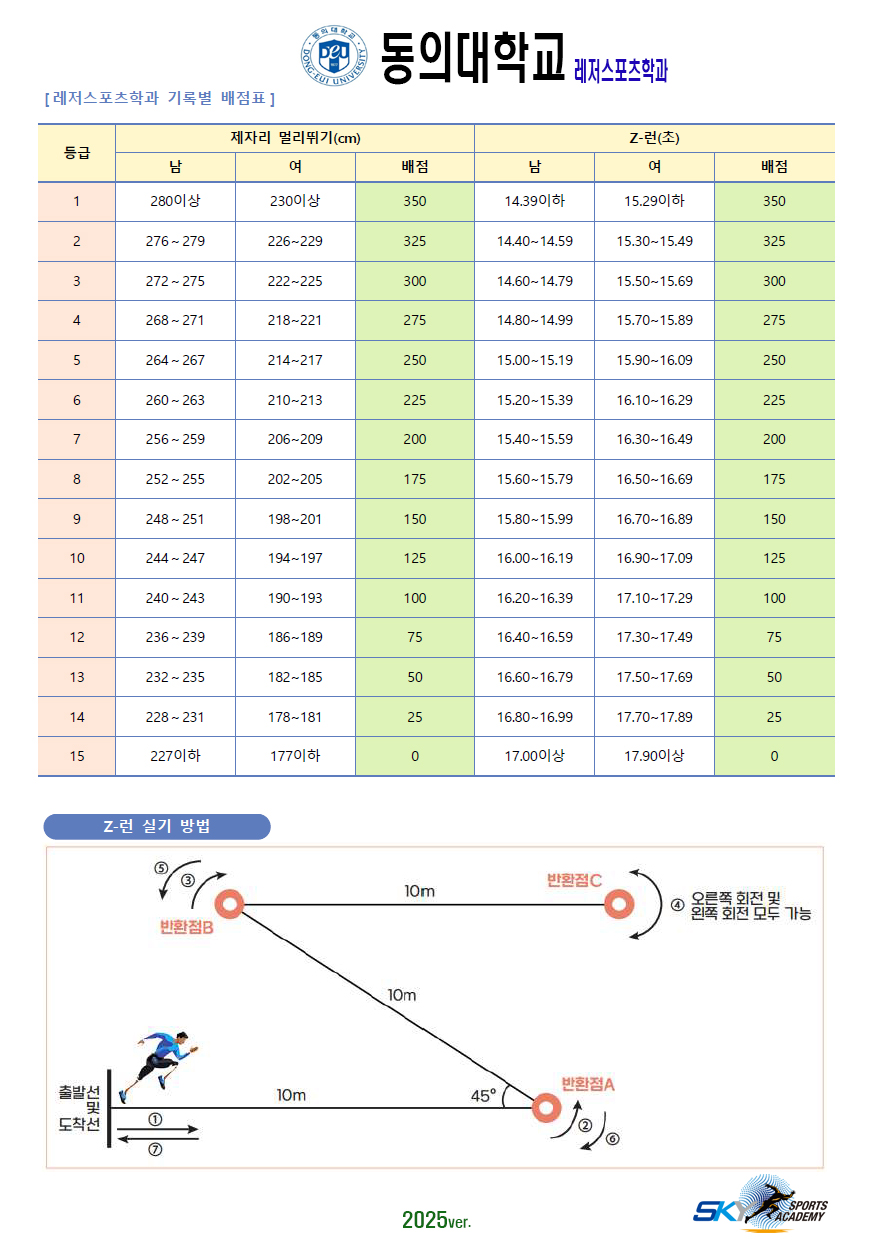 /user/s/sky1994/editor/2411/198179b29ccafe476ccfc5dfd7103ecf_1732422257_8171.jpg 이미지크게보기