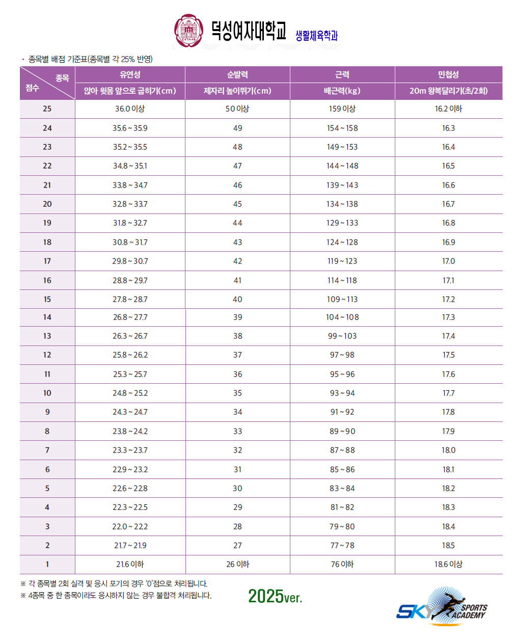 /user/s/sky1994/editor/2411/198179b29ccafe476ccfc5dfd7103ecf_1732422460_6687.jpg 이미지크게보기