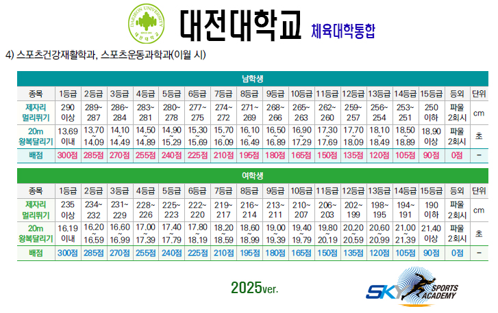 /user/s/sky1994/editor/2411/198179b29ccafe476ccfc5dfd7103ecf_1732422504_3221.jpg 이미지크게보기