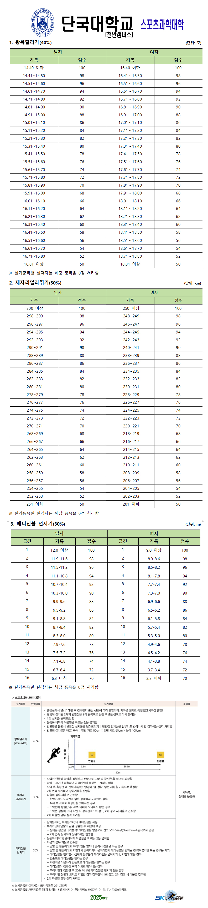 /user/s/sky1994/editor/2411/198179b29ccafe476ccfc5dfd7103ecf_1732422609_4393.jpg 이미지크게보기