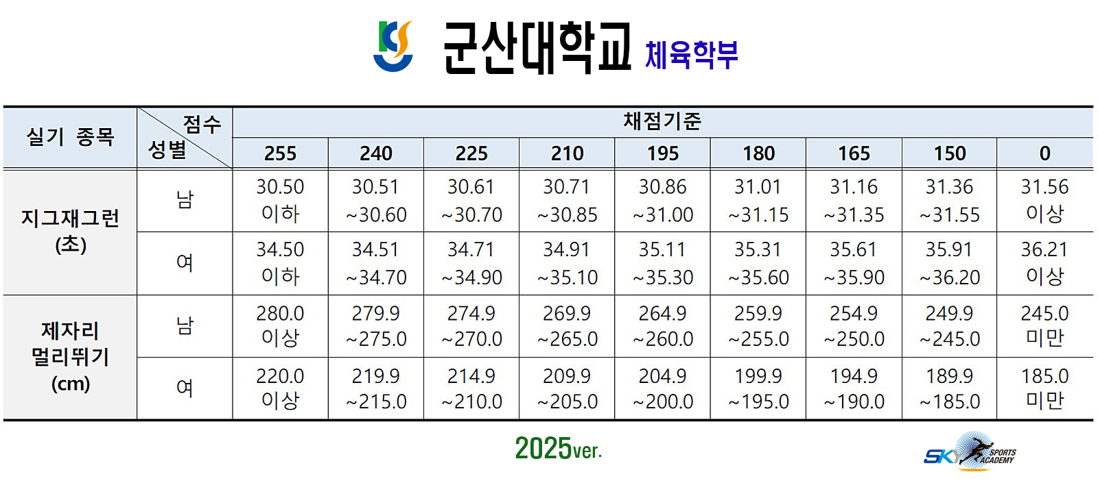 /user/s/sky1994/editor/2411/198179b29ccafe476ccfc5dfd7103ecf_1732422774_7657.jpg 이미지크게보기