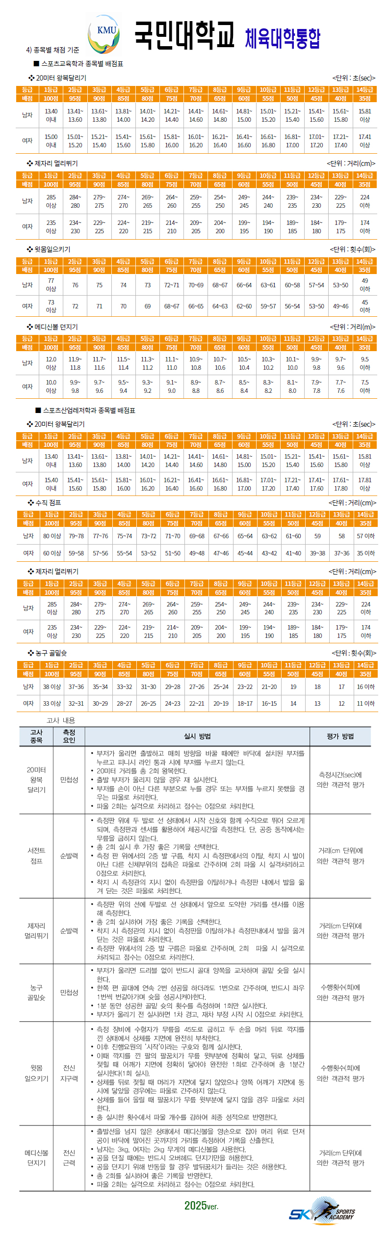 /user/s/sky1994/editor/2411/198179b29ccafe476ccfc5dfd7103ecf_1732422802_3711.jpg 이미지크게보기