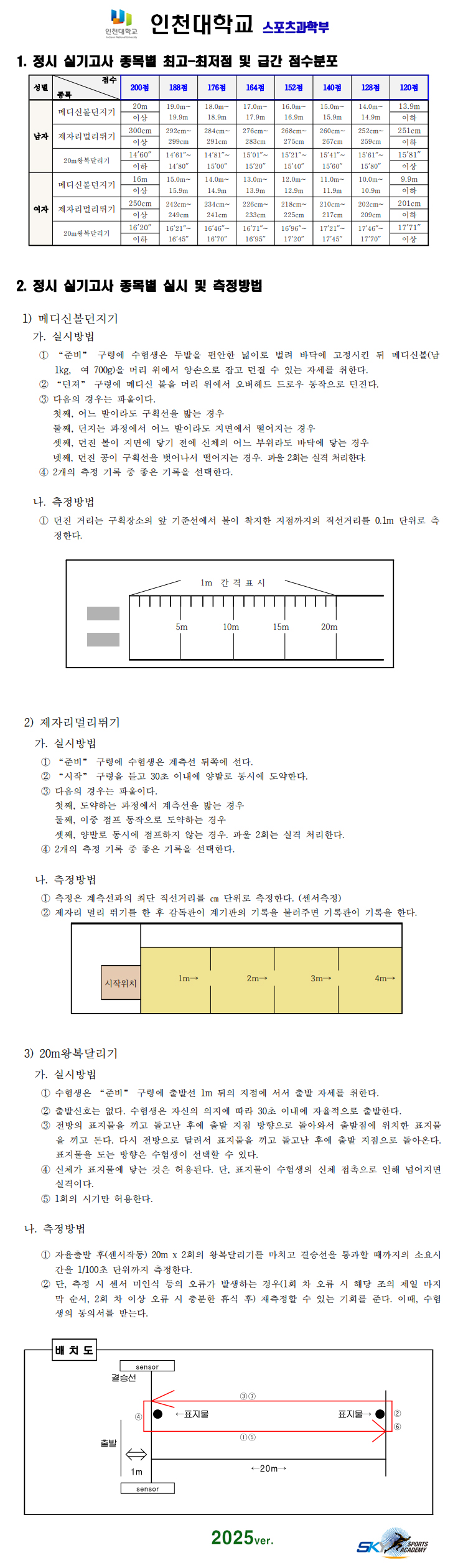 /user/s/sky1994/editor/2412/35d15606e6874e88931aab5273d60004_1734072339_2914.jpg 이미지크게보기