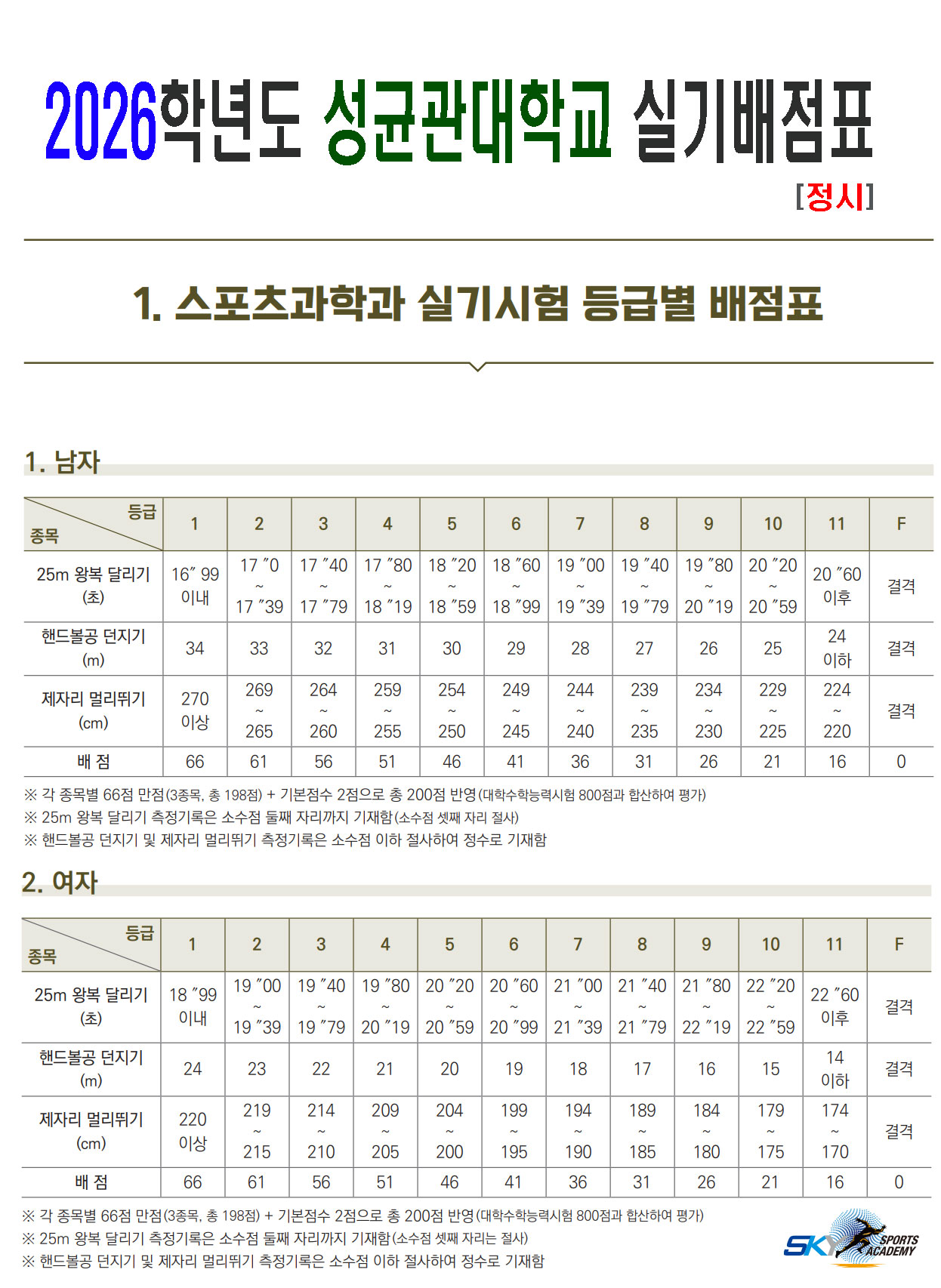 /user/s/sky1994/editor/2511/c2ad1d5820ec7ddaa5d5975dd327a13c_1763274554_1608.jpg 이미지크게보기