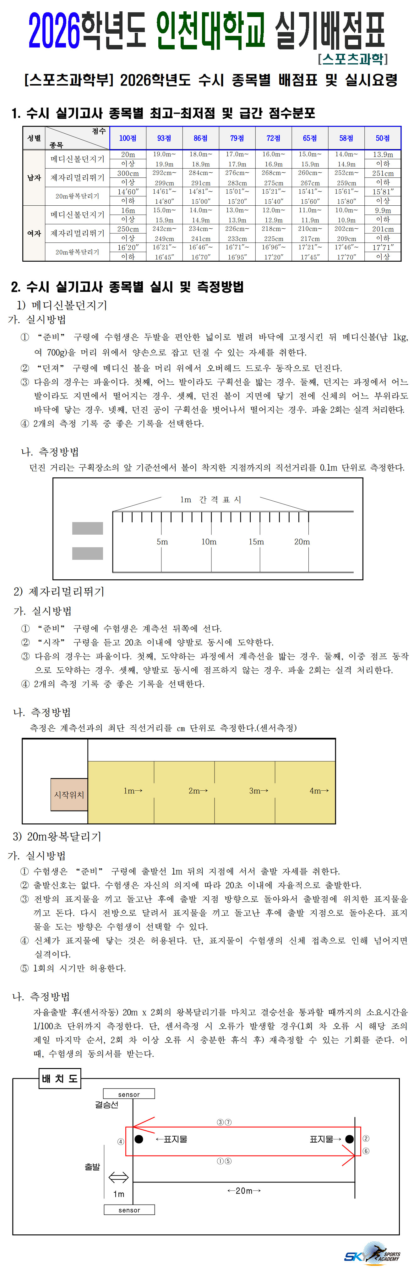 /user/s/sky1994/editor/2511/c2ad1d5820ec7ddaa5d5975dd327a13c_1763275423_0635.jpg 이미지크게보기