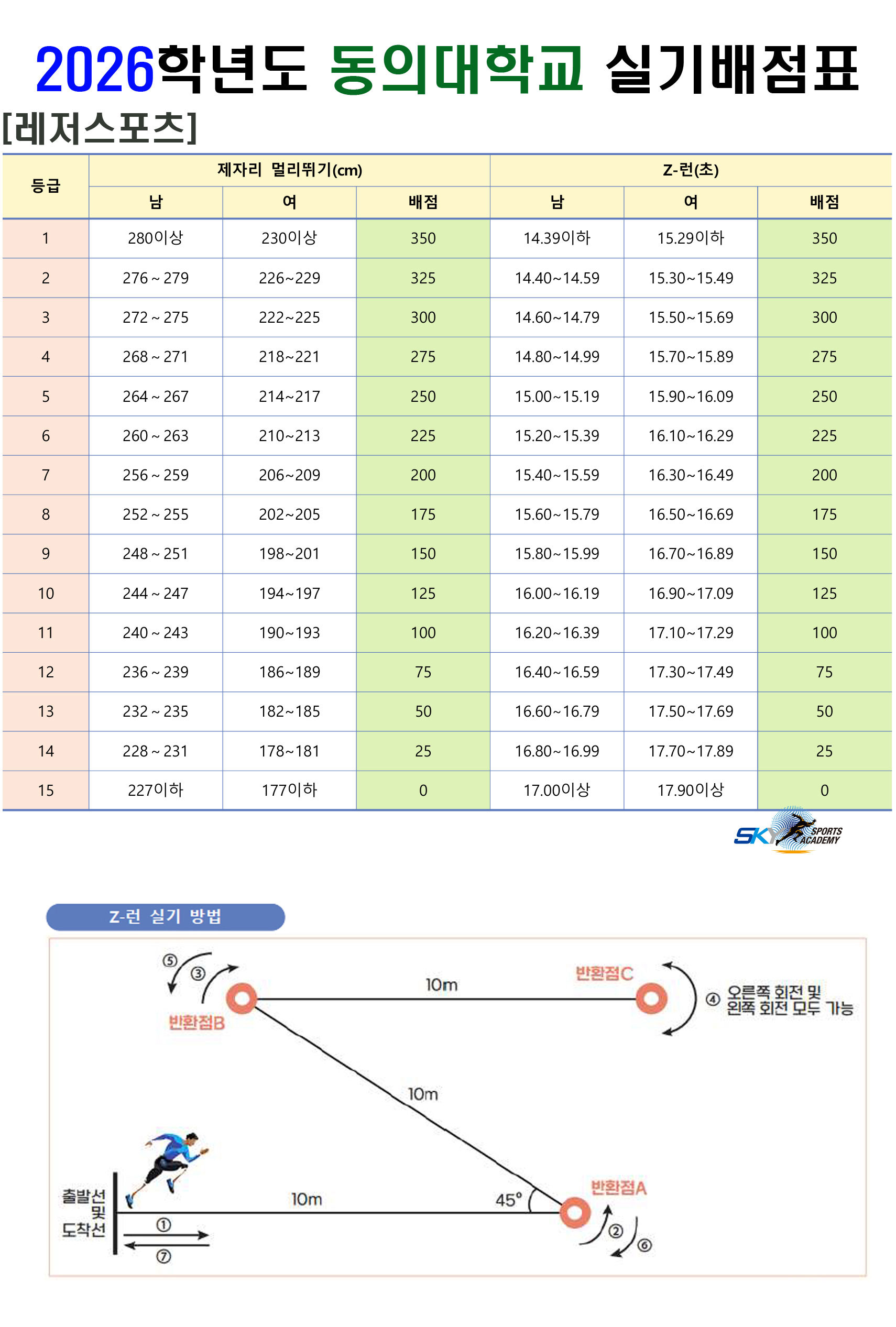 /user/s/sky1994/editor/2511/c2ad1d5820ec7ddaa5d5975dd327a13c_1763280311_3843.jpg 이미지크게보기