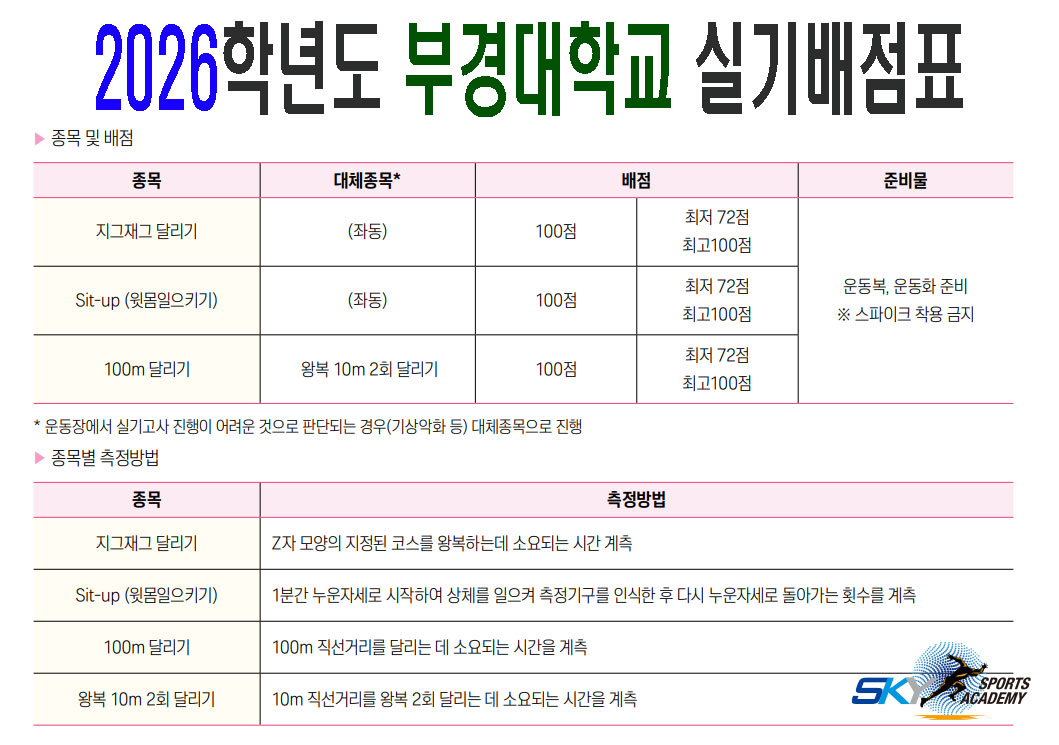 /user/s/sky1994/editor/2511/c2ad1d5820ec7ddaa5d5975dd327a13c_1763280380_9243.jpg 이미지크게보기