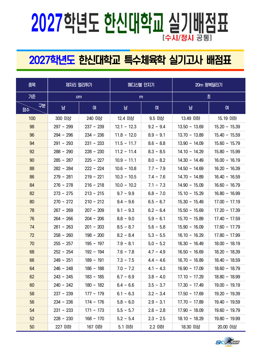 /user/s/sky1994/editor/2605/0de1773c0d4e8638bae7f2a03b3f4b7f_1779865350_1732.png 이미지크게보기
